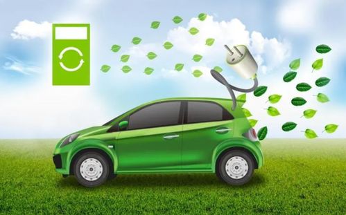 車主血淚史 買了純電動汽車后才知道的事，后悔到想賣車，新能源汽車充電信息化開發(fā)運營成痛點
