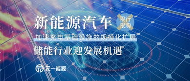 新能源汽車不再限行限購(gòu) 充電信息化開發(fā)運(yùn)營(yíng)成發(fā)展關(guān)鍵
