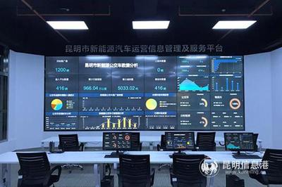 云網能源與中創科技e充網達成戰略合作，共拓新能源汽車充電信息化新未來
